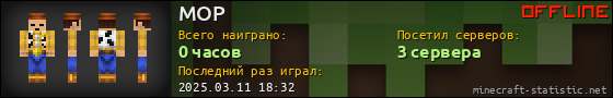 Юзербар 560x90 для MOP