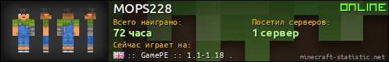 Юзербар 560x90 для MOPS228