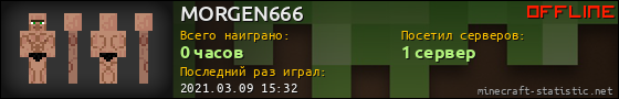 Юзербар 560x90 для MORGEN666