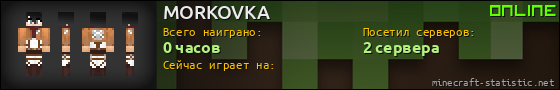 Юзербар 560x90 для MORKOVKA