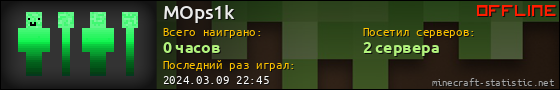 Юзербар 560x90 для MOps1k