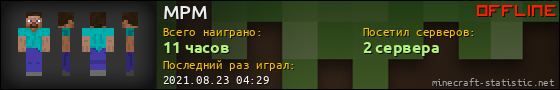 Юзербар 560x90 для MPM