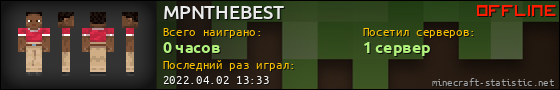 Юзербар 560x90 для MPNTHEBEST