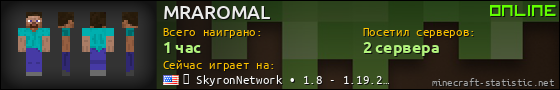 Юзербар 560x90 для MRAROMAL