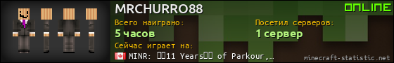 Юзербар 560x90 для MRCHURRO88