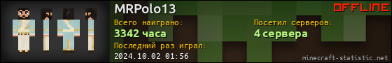 Юзербар 560x90 для MRPolo13