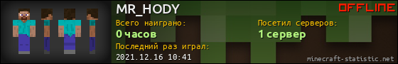 Юзербар 560x90 для MR_HODY