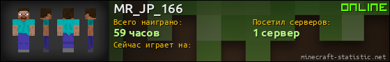 Юзербар 560x90 для MR_JP_166