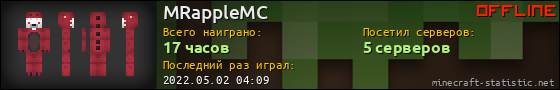 Юзербар 560x90 для MRappleMC