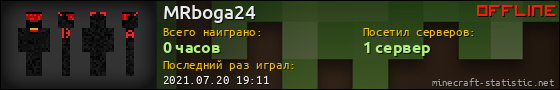 Юзербар 560x90 для MRboga24