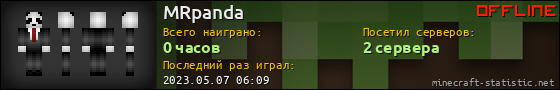 Юзербар 560x90 для MRpanda