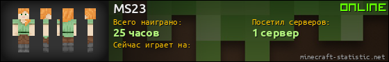 Юзербар 560x90 для MS23