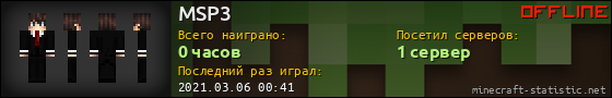 Юзербар 560x90 для MSP3