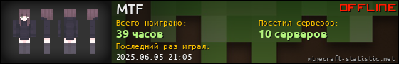 Юзербар 560x90 для MTF