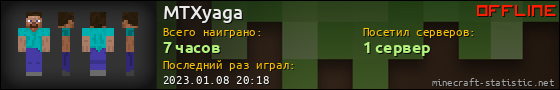 Юзербар 560x90 для MTXyaga