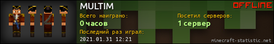 Юзербар 560x90 для MULTIM