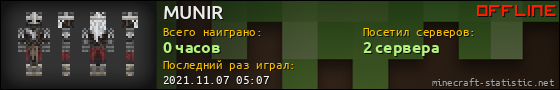 Юзербар 560x90 для MUNIR