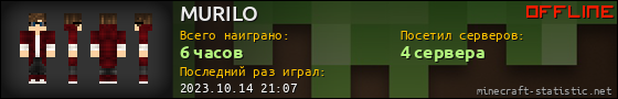 Юзербар 560x90 для MURILO
