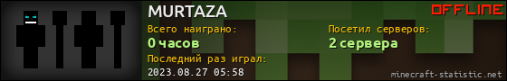 Юзербар 560x90 для MURTAZA