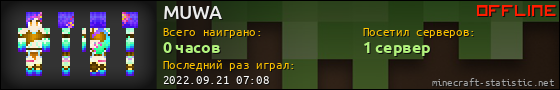 Юзербар 560x90 для MUWA
