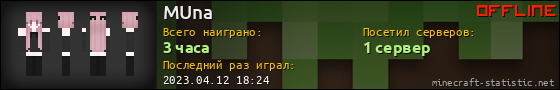 Юзербар 560x90 для MUna