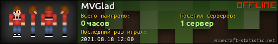 Юзербар 560x90 для MVGlad