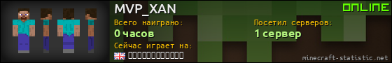 Юзербар 560x90 для MVP_XAN