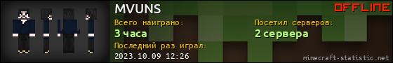 Юзербар 560x90 для MVUNS