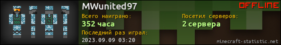 Юзербар 560x90 для MWunited97