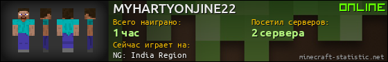 Юзербар 560x90 для MYHARTYONJINE22
