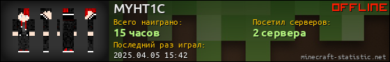 Юзербар 560x90 для MYHT1C