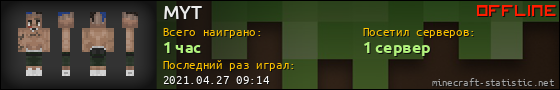 Юзербар 560x90 для MYT