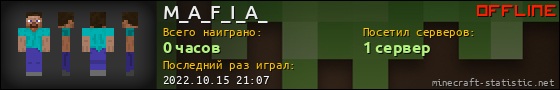 Юзербар 560x90 для M_A_F_I_A_