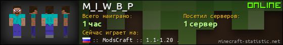 Юзербар 560x90 для M_I_W_B_P