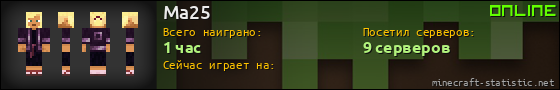 Юзербар 560x90 для Ma25