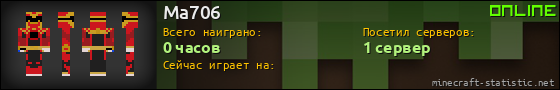 Юзербар 560x90 для Ma706