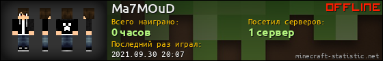 Юзербар 560x90 для Ma7MOuD