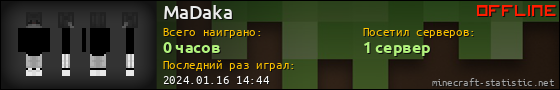 Юзербар 560x90 для MaDaka