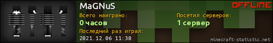 Юзербар 560x90 для MaGNuS