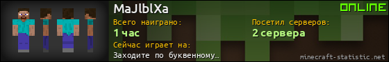 Юзербар 560x90 для MaJlblXa