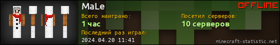 Юзербар 560x90 для MaLe