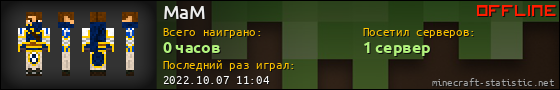 Юзербар 560x90 для MaM