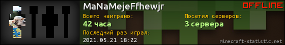 Юзербар 560x90 для MaNaMejeFfhewjr