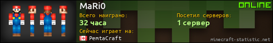 Юзербар 560x90 для MaRi0
