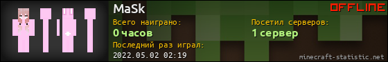 Юзербар 560x90 для MaSk