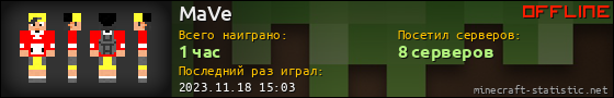 Юзербар 560x90 для MaVe