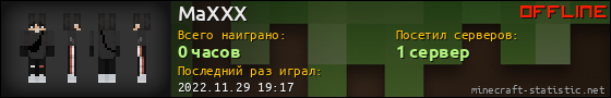 Юзербар 560x90 для MaXXX