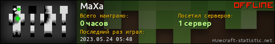 Юзербар 560x90 для MaXa