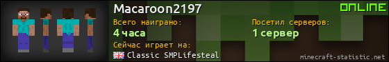 Юзербар 560x90 для Macaroon2197