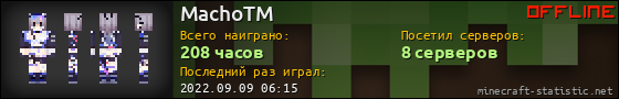 Юзербар 560x90 для MachoTM